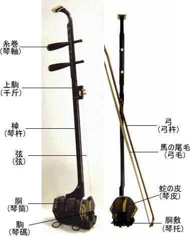 中国楽器 二胡 伝統楽器